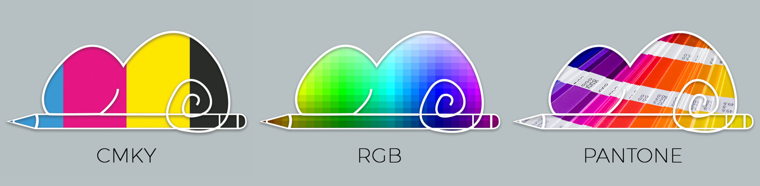 Pantone, CMYK e RGB - os diferentes sistemas de cores - Gráfica Forma Certa